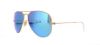Picture of Ray Ban Sunglasses RB3025 Aviator Large Metal